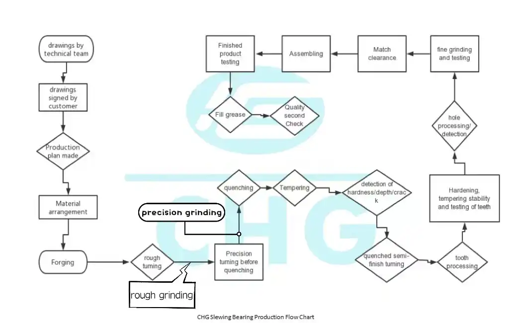 product-1-1 product-1-1