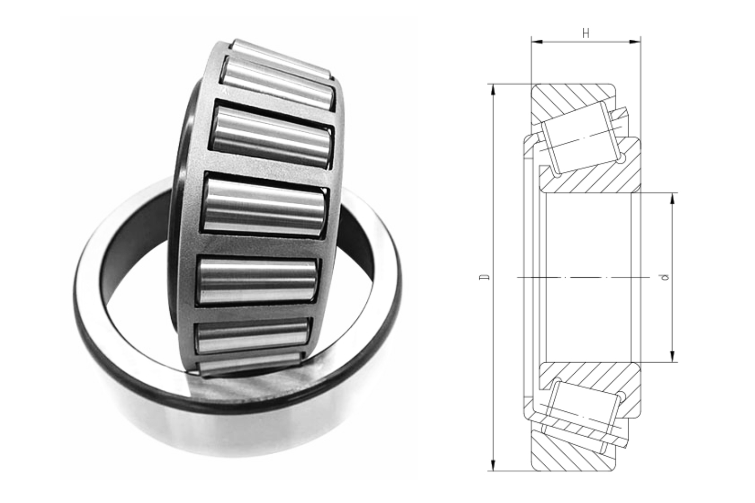 What Are the Current Market Trends for Inch Series Single Row Tapered Roller Bearings? What Are the Current Market Trends for Inch Series Single Row Tapered Roller Bearings?