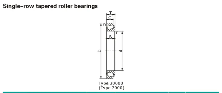 product-1-1 product-1-1