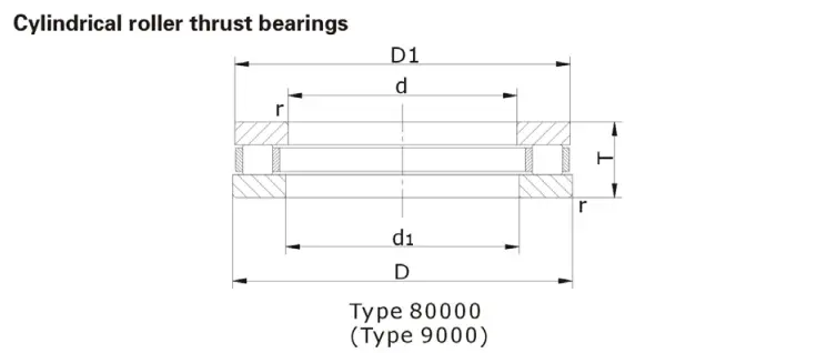 product-1-1
