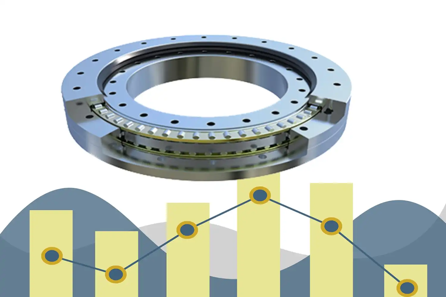 Price Factors for Custom Triple Row Roller Slewing Bearings