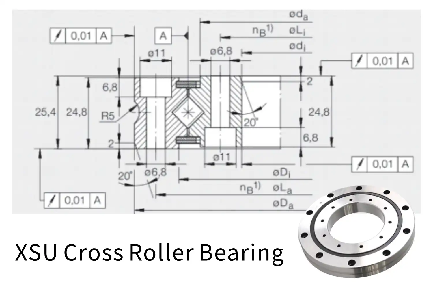 What Are Key Specs of XSU Cross Roller Bearings? What Are Key Specs of XSU Cross Roller Bearings?