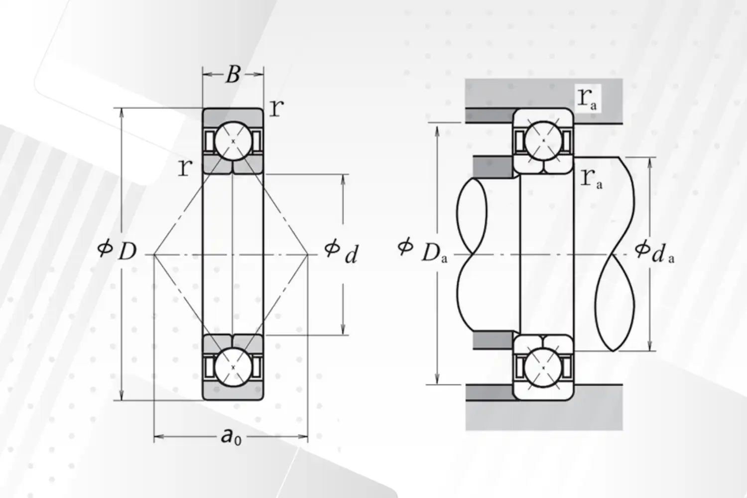Do Thin Section Angular Contact Bearings Improve Rigidity? Do Thin Section Angular Contact Bearings Improve Rigidity?