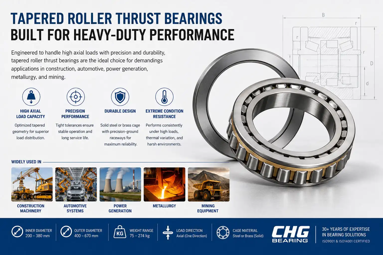 Why Are Tapered Roller Thrust Bearings Essential for Heavy-Duty Machinery?