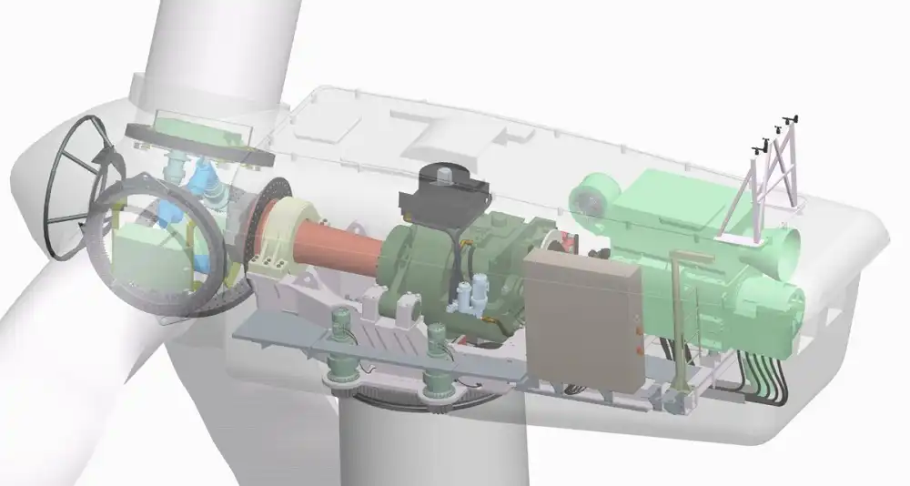 What Types of Bearings are Used in Wind Turbines?