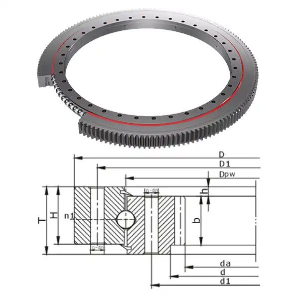 Bearings For Wind Turbines